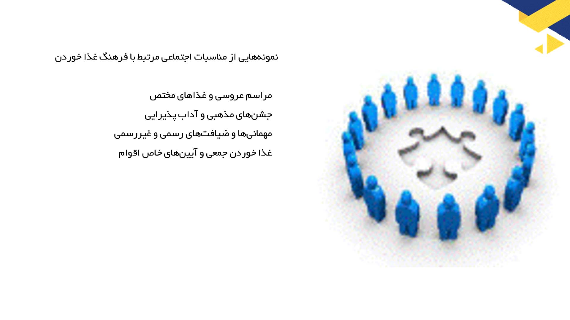 پاورپوینت در مورد مناسبات اجتماعی و فرهنگ غذا خوردن